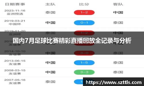 国内7月足球比赛精彩直播回放全记录与分析